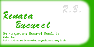 renata bucurel business card